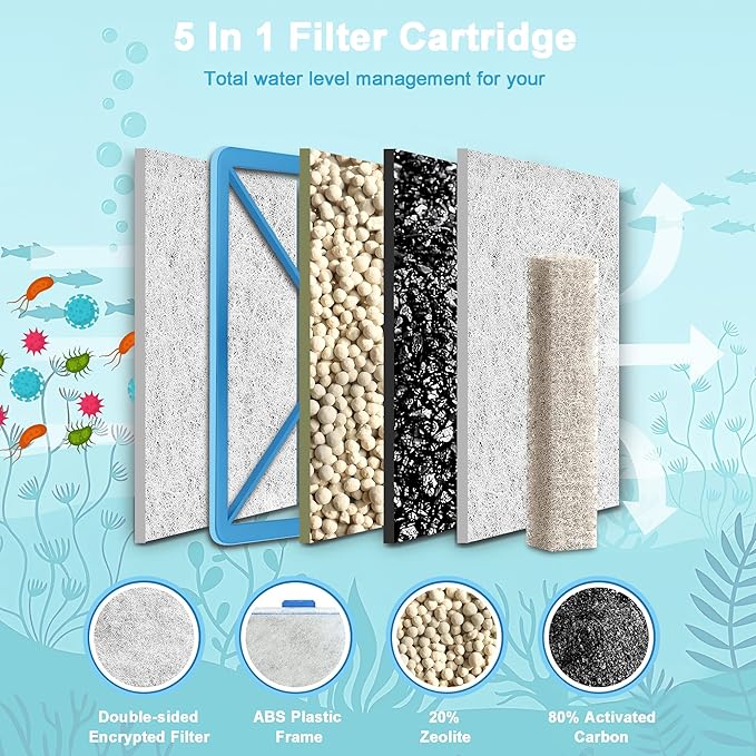 16 Pack Small Filter Cartridge Compatible with Aqueon, Aquarium Fish Tank Filter Cartridges Replacement for QuietFlow E Internal Power Filter Size 10 and Minibow Aquarium Filters Size 1/2.5/5 Gallon
