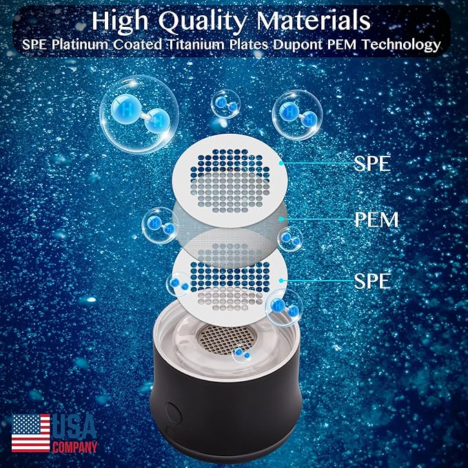 2 in 1 Hydrogen Water Bottle Generator – SPE/PEM Technology – Stainless Steel Bottle with Self Cleaning Mode – 11oz / 330ml – Up to 1300 PPB Hydrogen Enriched Water