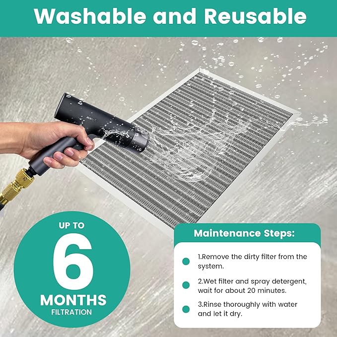 14x20x1 Reusable Air Filter, Washable, Merv 8, Electrostatic HVAC AC Furnace Filter, Permanent, Lasts a Lifetime, Healthier Home or Office (Actual Size:13.5x19.5x0.8 Inch)