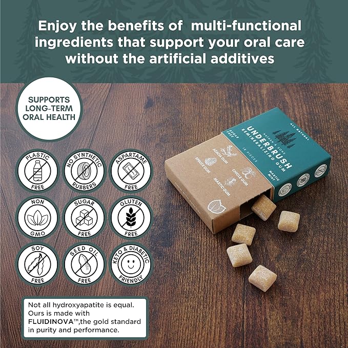UnderBrush Mastic Mint Chewing Gum – Sugar-Free Xylitol Gum with Hydroxyapatite – No Gluten, Sugar, Aspartame and Sucralose - Tree Sap Chewing Base – 4 Pack