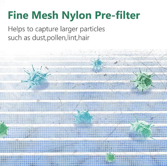 HAP603 H13 True HEPA Replacement Filter Compatible with ECOSELF HAP603 Air Cleaner Purifier, 3-in-1 Filter of HEPA and Activated Carbon Filters, 4 Packs, Blue