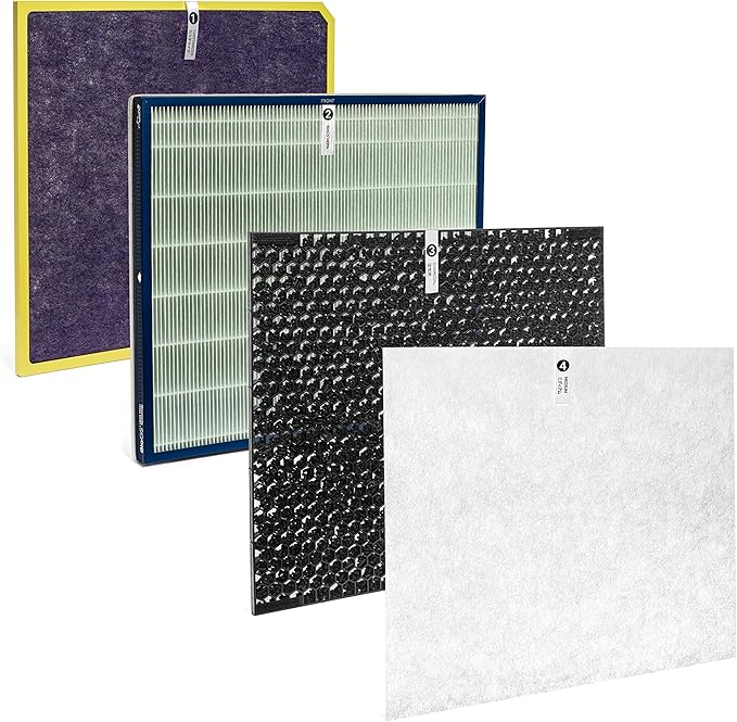 Rabbit Air, A3 Air Purifier Filter Replacement for Model SPA-1000N Filter Kit, Includes Activated Carbon and HEPA Filter Replacement for Home Air Purifier - (Toxin Absorber Customized)