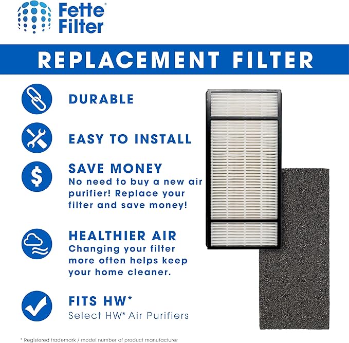 Fette Filter - Air Purifier Filter and Pre-Filter Compatible with Honeywell True HEPA Filter H HRF-H1, HRF-H2 & Filter B HRF-B1, HRF-B2 -(2 HEPA and 4 Pre-Filters)