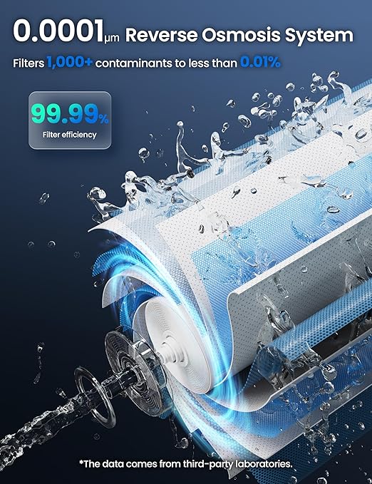 CF01 Reverse Osmosis Countertop Water Filter, 8 Stage Nano RO Water Filtration System, Home Water Purifier, 4:1 Pure to Drain Ratio, No Installation Required, Grey