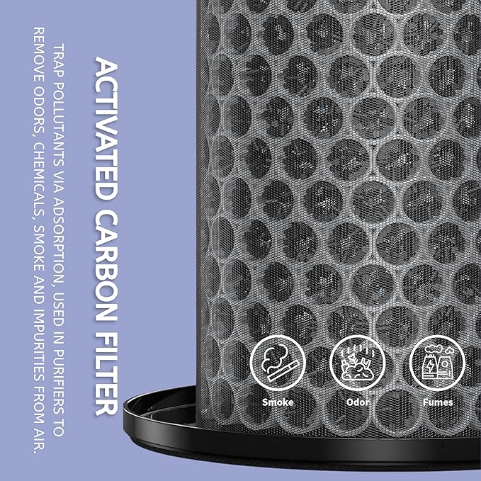 Nispira AP-T20FL True HEPA Replacement Filter Compatible with TotalClean 360° Tower Air Purifier AP-T20 AP-T20WT, 2 Pack