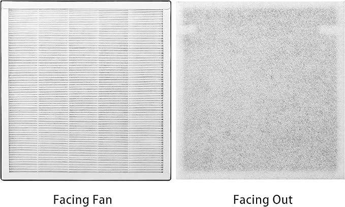 VA-EE004 Replacement Filter, Compatible with VAVA 3-in-1 VA-EE004 Air Purifier, True HEPA & Activated Carbon Filter Set, 2-Pack