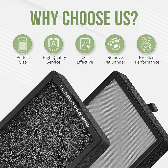 KF250 Replacement Filter Compatible with Kenmore Air Puri-fier Model PM2010, for KF250 1200e Series Air Puri-fier Replacement True HEPA Filter, Compare to Part# KF250, 4-Pack