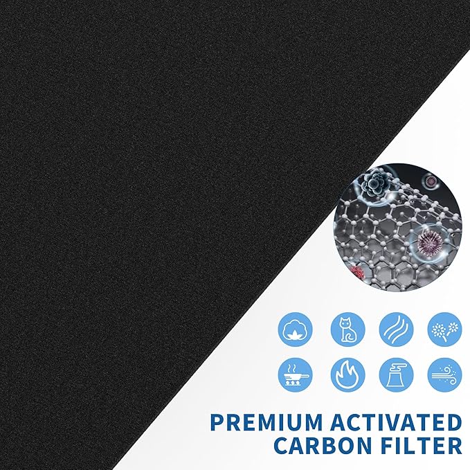 3 Packs Replacement Filters Compatible with Fellowes AeraMax 290 300 DX95 Air Cleaner Purifier, Part# 9287201 with 6 pcs Activated Carbon Filters