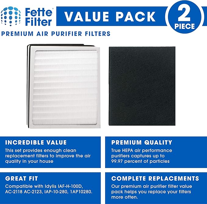 Fette Filter - Air Purifier Filter Compatible with Idylis Air Purifiers Type D. Compatible with IAF-H-100D, AC-2118, IAP-10-280, 1AP10280. Includes 1 HEPA Filter & 1Carbon Filter.