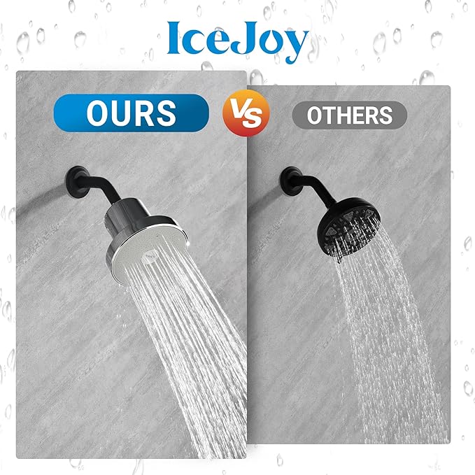 IceJoy Filtered Shower Head - Scientifically Evaluated, High-Efficiency Shower Head with Filters for Enhanced Hair & Skin Health, Minimize Hair Loss, Preserve Color-Treated Hair(Modern Chrome)