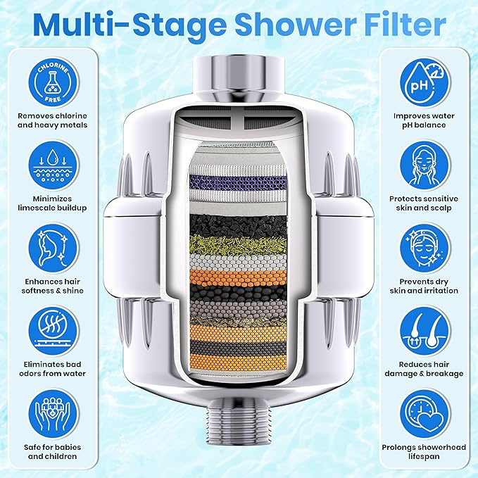 Aqua Earth Shower Filter For Hard Water Removes Chlorine Fluoride Harmful Substances Organics Other Sediments Shower Head Filter High Output Vitamin C For Hair and Nails