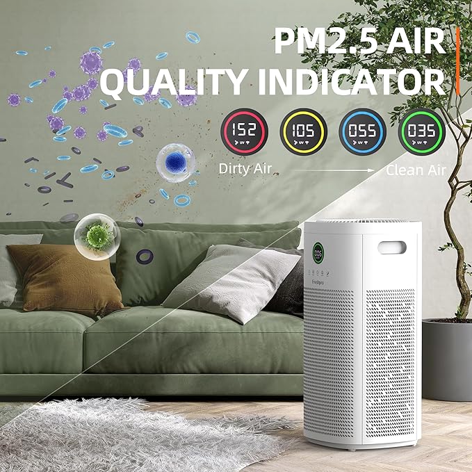 HEPA Air Purifiers for Home Large Room, Covers Up to 3065 ft², UVC Light, H13 HEPA 4-in1 Air Filter, Pet Air Purifier Remove Pets Dander, Smoke Pollutants Odor, Allergies in Bedroom, KF-P31
