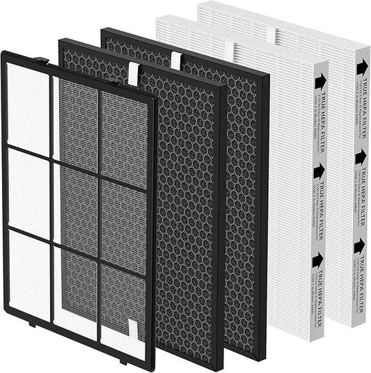 116130 Replacement Filter Compatible with Winix 5500-2 Am80 Plasmawave Air Puri-Fier, 2 Premium Filters and 2 Activated Carbon Pre-Filters and 1 Washable Pre-Filter, 2 Set