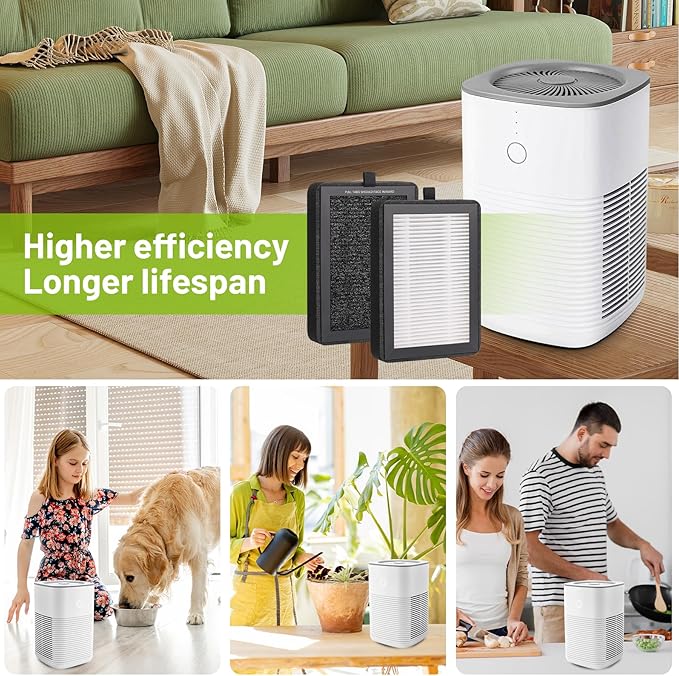 6 Pack LV-H128 Replacement Filter for Levoit Air Purifier, Compatible with LV-H128 / PUURVSAS (HM669A) / ROVACS (RV60) Air Purifier, 3 in 1 True HEPA Filtration System