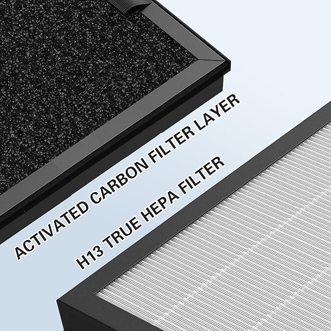 for Priestley PM1240B Air Purifier Replacement Filter P1240, H13 True HEPA Replacement Filter, 3 Stage Filtration, Pack of 4(4)