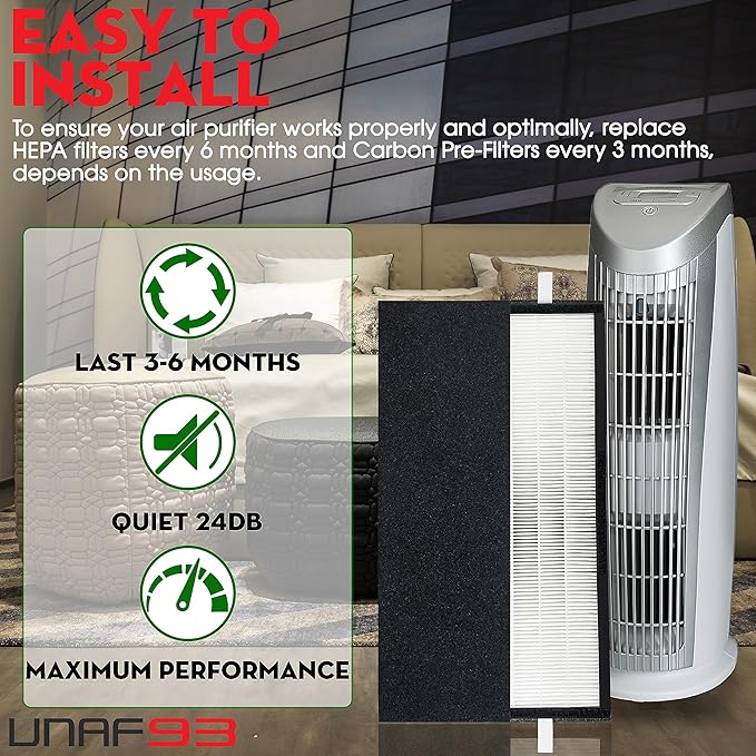 2 Pack HEPA Filter with Carbon Pre-Filter for Alen T500 Air Purifier, TF-60 / TF-60-MP, HEPA 13 / MERV 17, Compatible with Alen T500 Replacement Filter