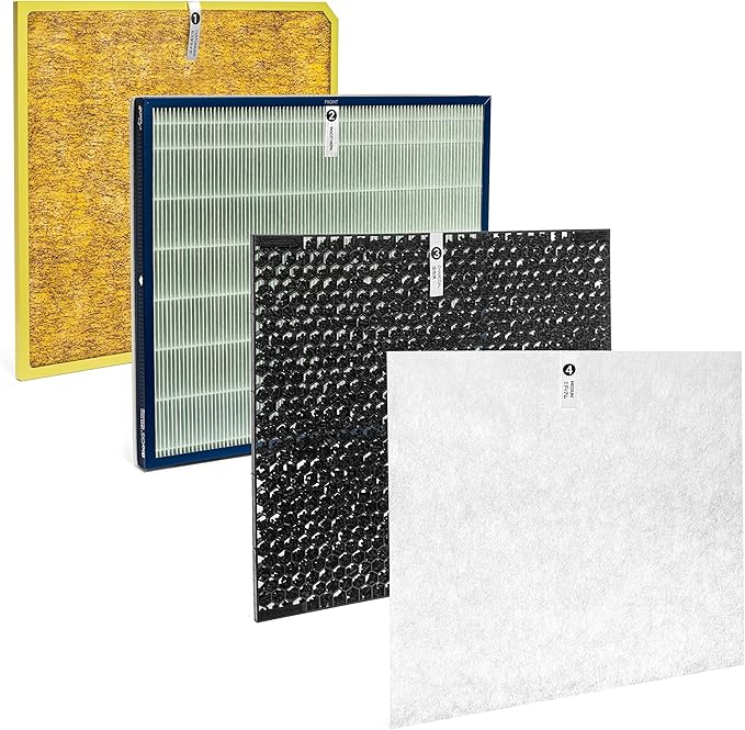 Rabbit Air, A3 Air Purifier Filter Replacement for Model SPA-1000N Filter Kit, Includes Activated Carbon and HEPA Filter Replacement for Home Air Purifier - (Germ Defense Customized)