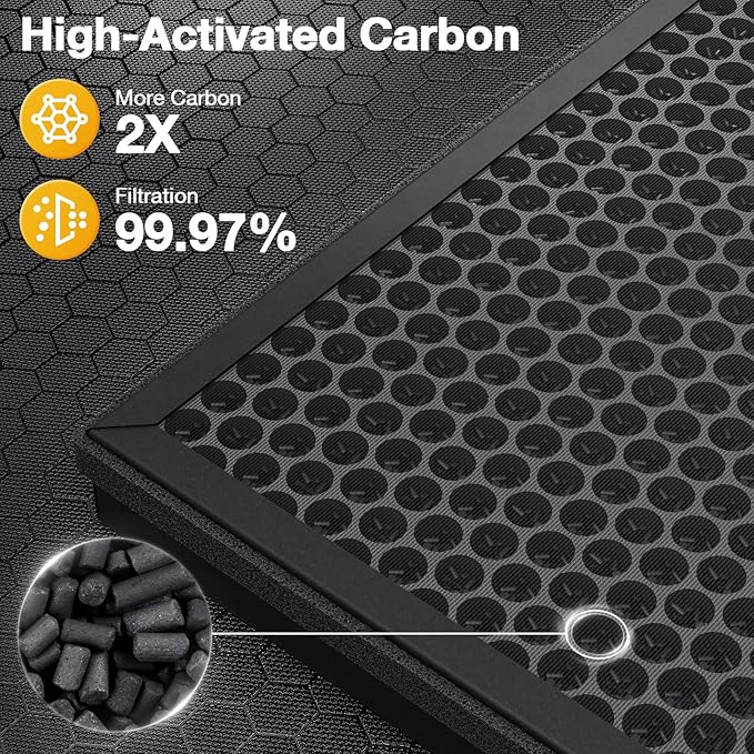 2 Pack HY4866 Replacement Filters for MORENTO/WESTHEY HY4866 Air Purifier and YIOU M1 Air Purifier, 3-in-1 H13 True HEPA Filter High-Efficiency Activated Carbon Filter, Enhanced Version