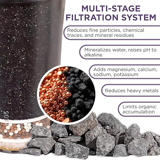 Water Filter Replacement 13845 for Nikken PiMag Countertop Waterfall Gravity Filtration System 1384 & 13681, Water Purifier Cartridge for Nikken Filter Replacement, Alkaline Drinking Dispenser, 2 Pack