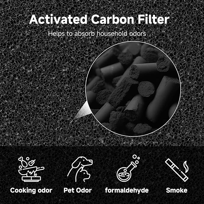 2 Packs AC400 Replacement Filter Compatible with Purivortex AC400 Air Cleaner Purifier, Toxin Absorber Filter, Green