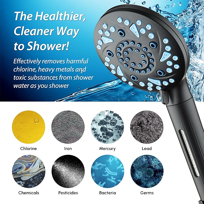 AquaCare High Pressure 6-way Dual Shower Head Combo with Built-in Filter & Power Wash - Clean Tub, Tile & Pets. Remove Chlorine, Lead & Toxins from Water to Protect Skin, Hair, & Nails. Matte Black