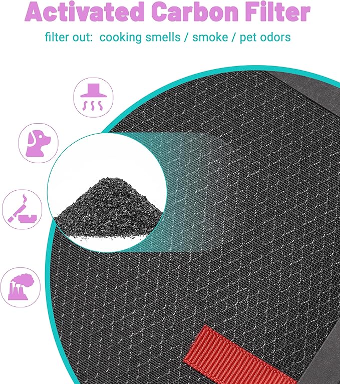 HRFSP1 Filter S Replacement Compatible with Honeywell Air Purifier Pet Odor Filter for HPA3000 PowerPlus and HPA5000 Insight Series, 2 Count