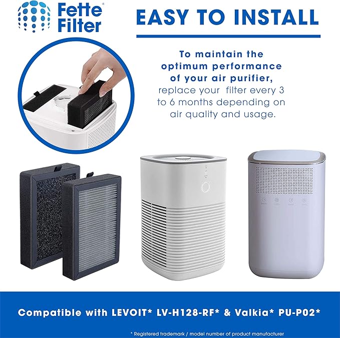 Fette Filter - LV-H128 Replacement Filter Compatible with LEVOIT LV-H128-RF/Valkia PU-P02 / PUURVSAS HM669A / ROVACS RV60 Air Purifier Models Part # LV-H128-RF 4QTY