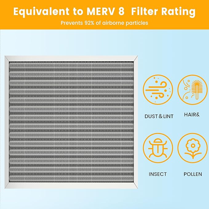 20x20x1 HVAC Furnace Air Filter, Lasts a Lifetime, Washable, the Last HVAC Filter You Will Ever Buy, Breathe Safely at Home or in the Office,Merv 8