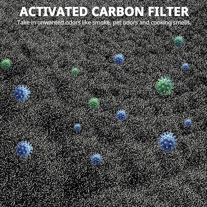 2 Pack MK-04 Air Fil-ter Compatible with MK-04 MG04JH Air Puri-fier, 4-Stage HEPA Fil-ter Replacement for Pet Dander for Bedroom and Office- Standard Version