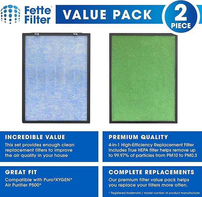 Fette Filter - 4-in-1 High-Efficiency Replacement Filters (pack of 2) Compatible with PURO²XYGEN Air Purifier P500 with True HEPA Filter, Activated Carbon Filter - Pack of 2