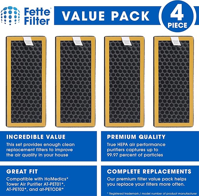 Fette Filter - Air Purifier Activated Carbon Filter Compatible with HoMedics TotalClean PetPlus. Compare to Part # AT-PET01, AT-PET02, AT-PETODR - Pack of 4
