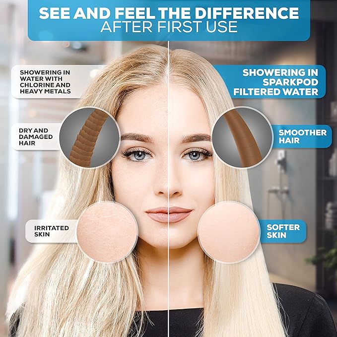 SparkPod 23-Stage Filtered Shower Head with 3 Spray Settings - High Pressure Shower Head with Filters for Dry Hair and Skin - Showerhead with Filter Reduces Chlorine & Heavy Metals (Oil-Rubbed Bronze)