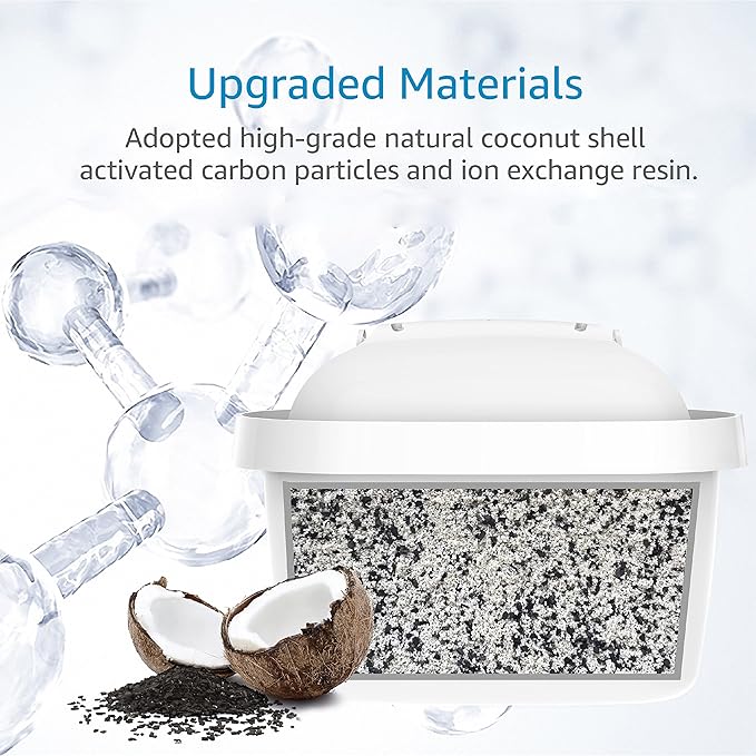 6 Packs Replacement for Brita® Mavea® Maxtra®, 105731, 1001122, NSF, TÜV SÜD Certified Pitcher Water Filter, AQUA CREST (NOT for Waterdrop's Pitchers)