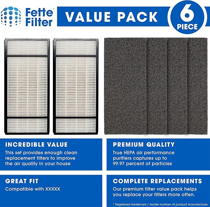 Fette Filter - Air Purifier Filter and Pre-Filter Compatible with Honeywell True HEPA Filter H HRF-H1, HRF-H2 & Filter B HRF-B1, HRF-B2 -(2 HEPA and 4 Pre-Filters)