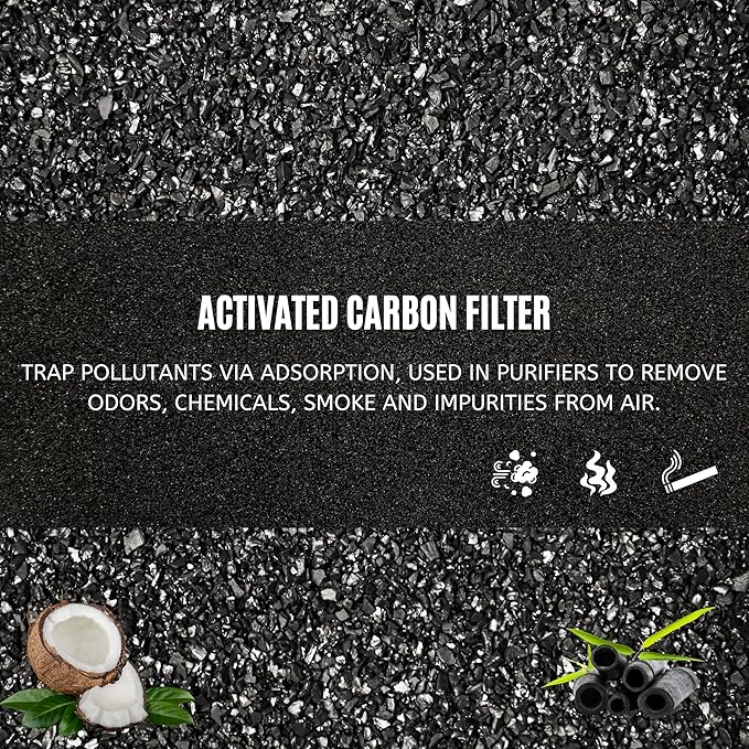 Nispira Activated Carbon Pre Filter Compatible with Sharp FZ-A80DFU Plasmacluster Air Purifier Model FP-A60UW and FP-A80UW, 1 Unit
